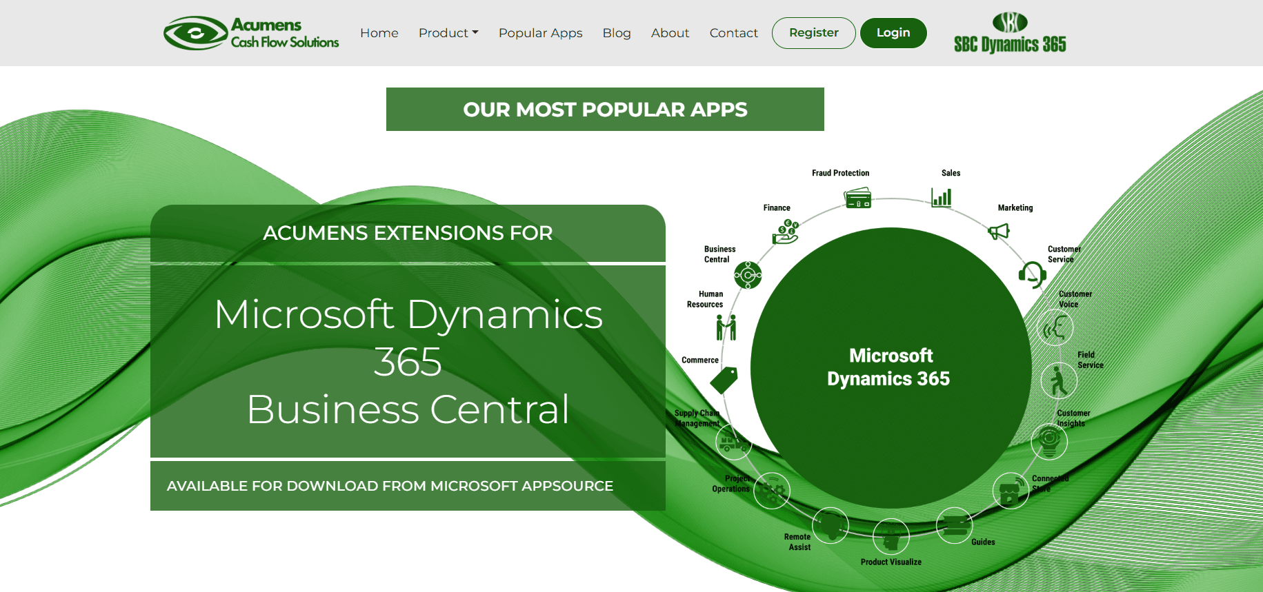 URL Architecture Migration & Canonical SEO Fixes for Acumens
